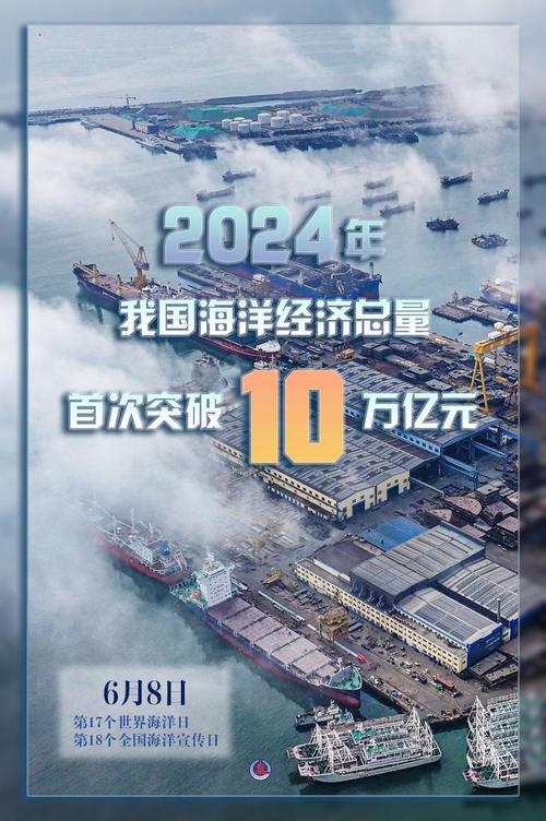 舟山一季度经济数据_舟山渔农业发展情况_舟山物价全国排行