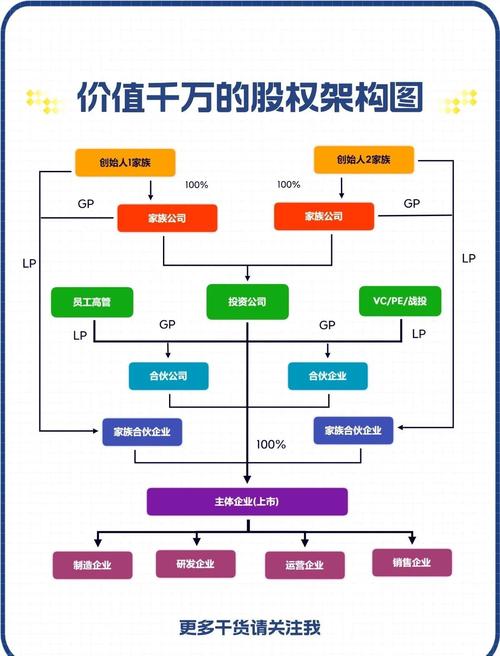 聚焦注册制改革：创业板转主板的股票路径与多层次市场定位解析？