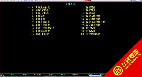 海通大智慧经典版复权不好用_ 大智慧Level-2行情 _大智慧经典版7.0 炒股软件 