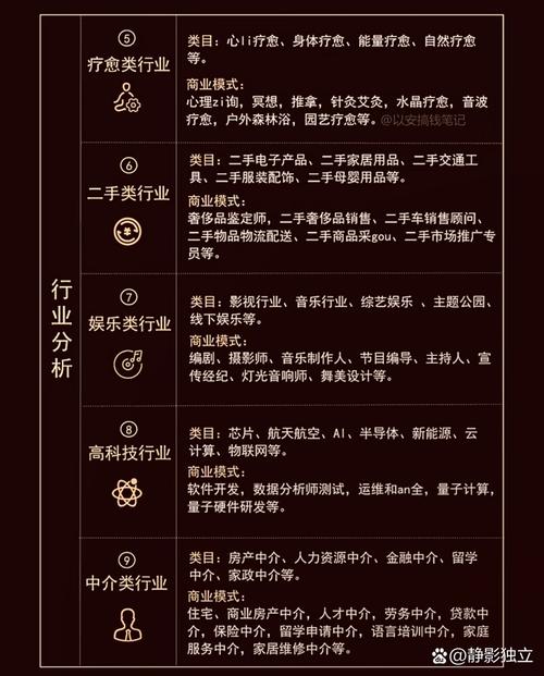 中国软件的竞争对手_医疗信息系统软件商排名_东软医疗信息系统优势劣势