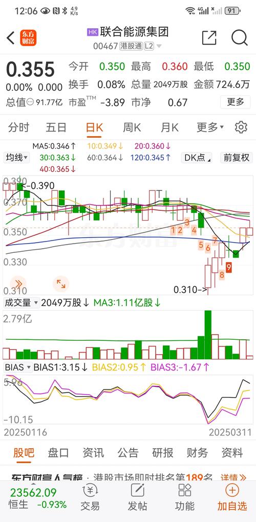 曙光股份股票千股千评_曙光股份吧分析讨论_曙光股份分析