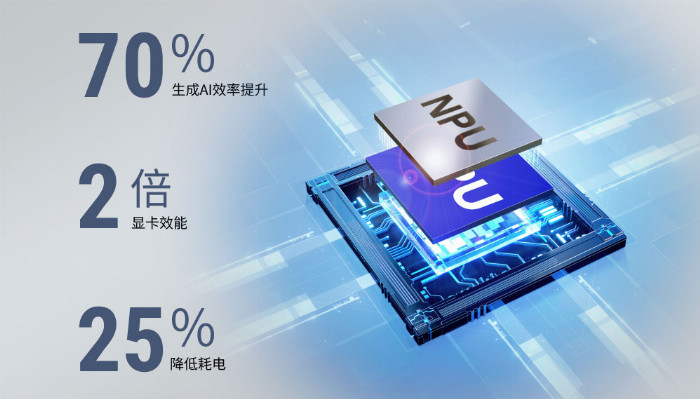 Dynabook AI系列商务笔记本电脑_Intel Core Ultra处理器_商务笔记本系列