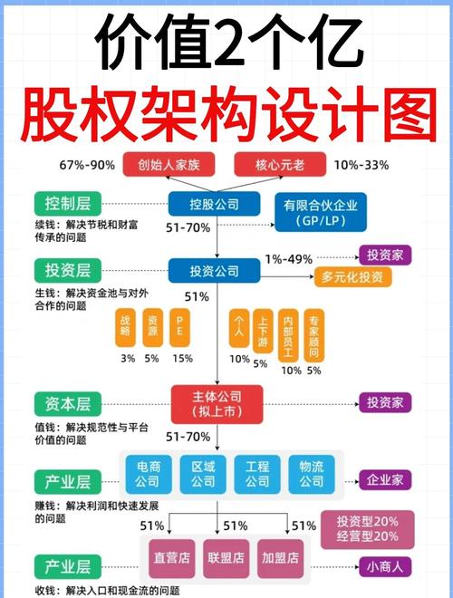 境内股东境外股份变更登记_境内上市外资股外币_境外上市资本变动管理