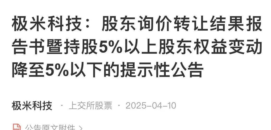 年报披露静默期效应_中报静默期是什么意思_A股市场股东减持降温
