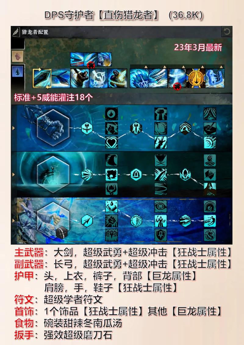 激战2战士武器选择_激战2副手武器搭配_激战2传奇武器制作方法