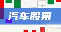 华信金融股票T+0交易平台揭秘：安全稳定、灵活高效的交易体验