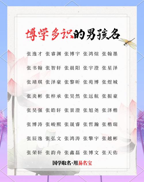 张什么博好听_张博什么名字好听_张什么博名字好听