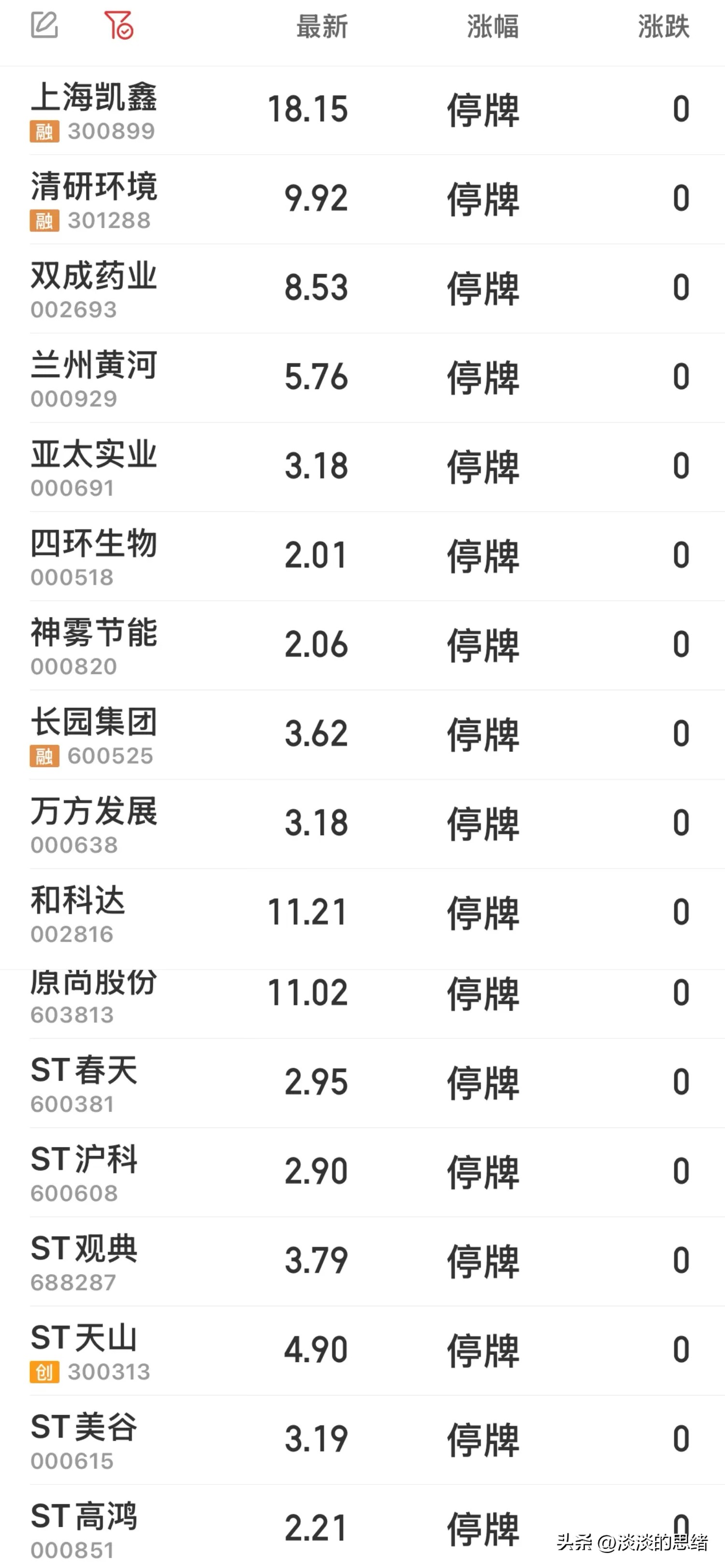 怎样买st股票_st退市风险警示公司业绩_st风险警示公司名单