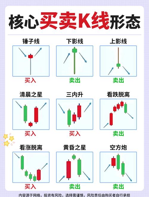 散户线指标原理_大智慧散户线指标使用方法_手机散户线指标