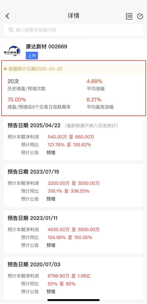 中报业绩预告时间规定_业绩预告和中报有什么区别_业绩预告期间
