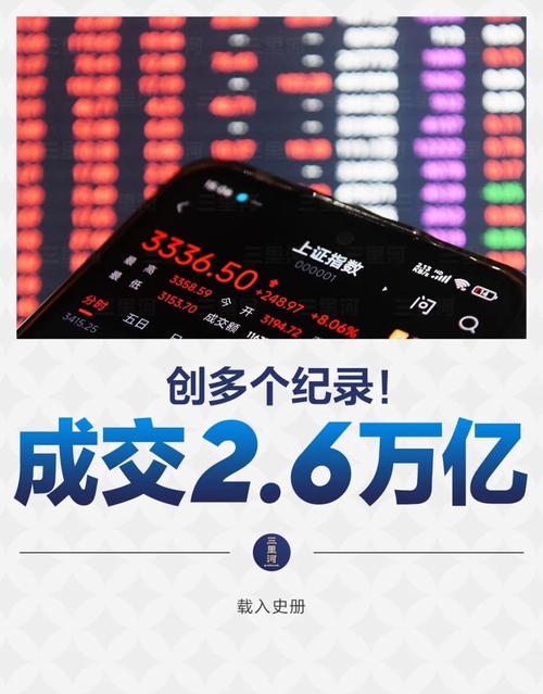 业绩预告和中报有什么区别_业绩预告期间_中报业绩预告时间规定