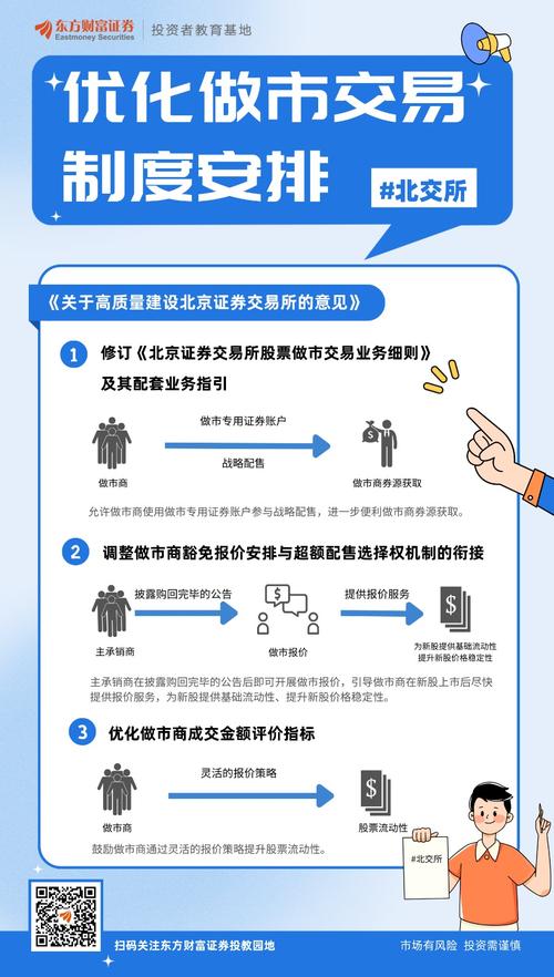 老三板股票可以买不_北交所做市交易业务规则_北交所做市商资质要求