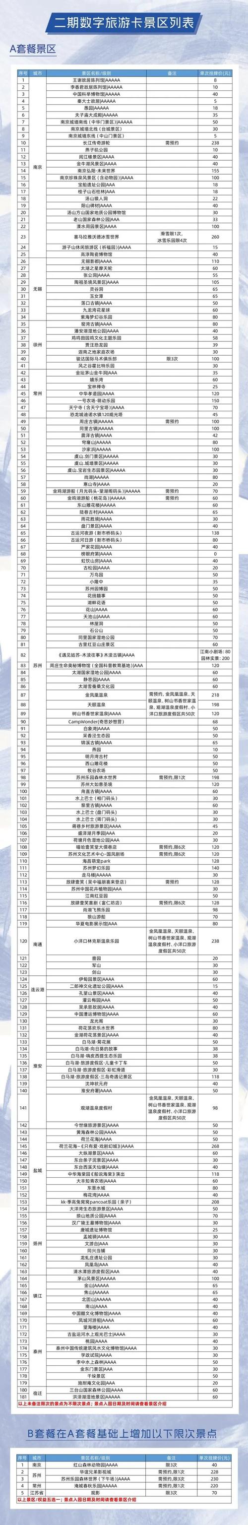 无锡港中旅国际旅行社_2025年无锡旅行社口碑榜单_无锡旅行社排名前十名
