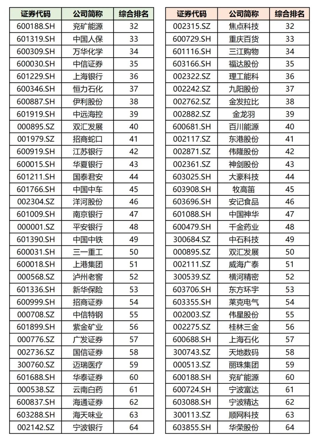 民生银行2021年度分红_民生银行分红时间_民生银行何时分红