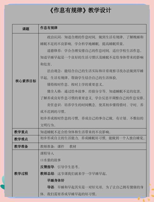 道德行为的标准_道德行为习惯_道德行为含义