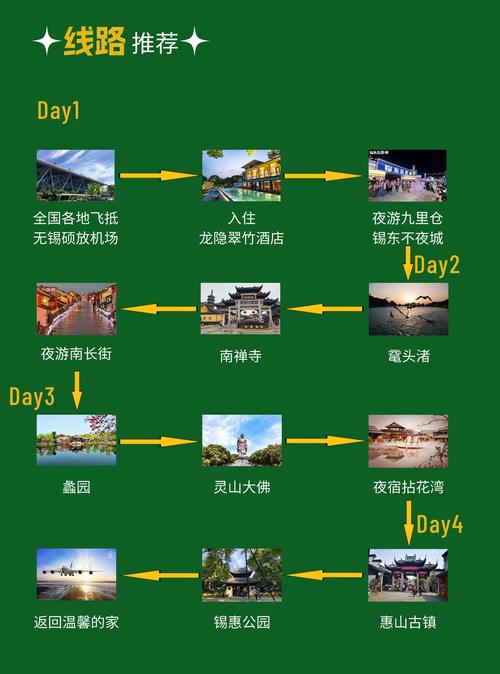 无锡港中旅国际旅行社_无锡旅行社避坑指南_无锡旅行社排名