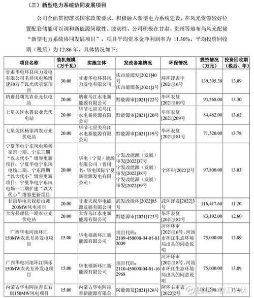长江电力并购秘鲁资产_华电集团发债_长江电力公司债券发行
