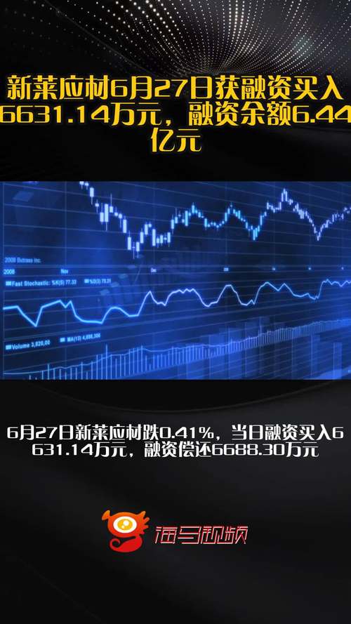 新莱应材重大资产重组_新莱应材澄清公告_溢价收购亏损公司传闻