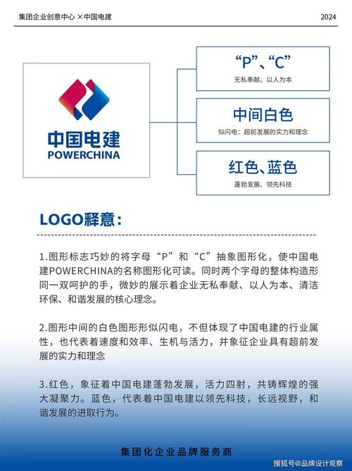 全民所有制企业交易所市场债券发行_中国国电集团公司债券发行_中国国电集团公司标志