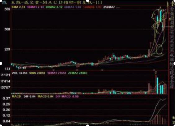 能量指标有哪些_广通l3能量指标_能量指标是什么意思