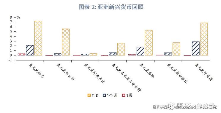 企业汇率风险管理的短板_赵锡军:如何管控新形势下的企业汇率风险_企业汇率风险管理情况报告