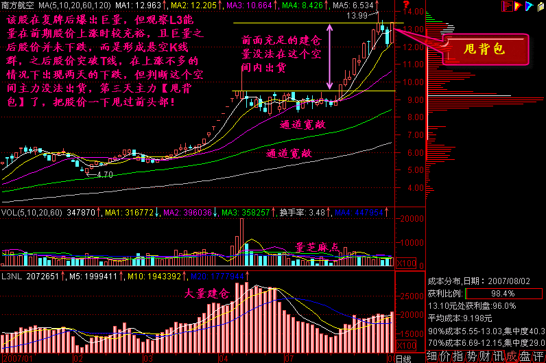 能量指标公式_广通l3能量指标_能量指标有哪些