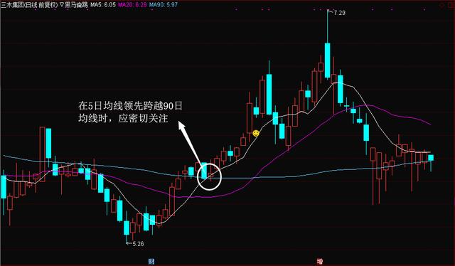 能量指标有哪些_能量指标公式_广通l3能量指标