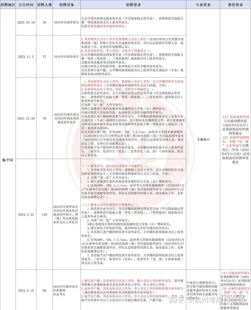 qq事业部负责人_事业部负责人如何称呼_事业部负责人英文