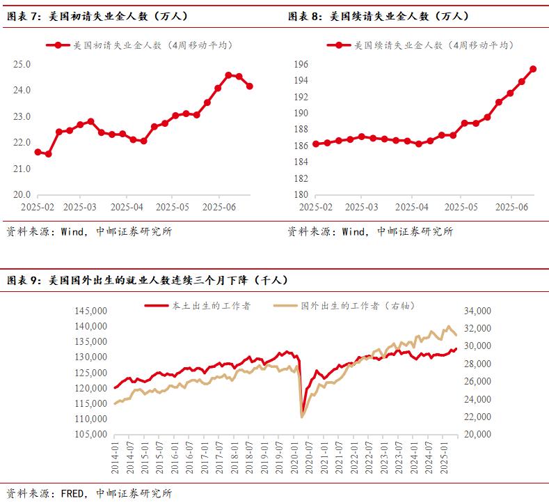 美国非农就业报告解读 _2025年5月大非农数据公布时间_