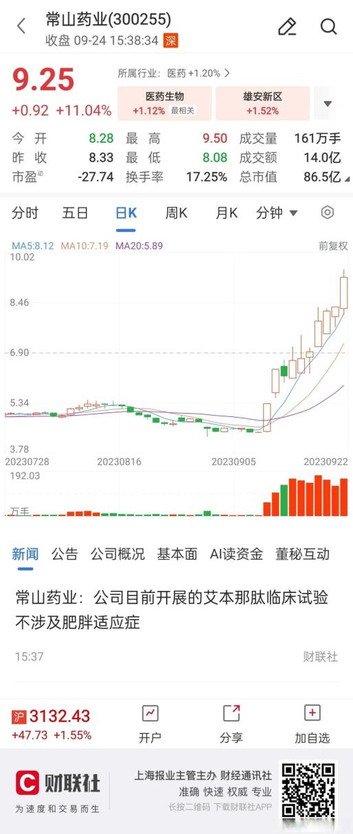 常山药业艾本那肽临床试验_常山药业艾本那肽商业化落地时间_低分子肝素钙价格