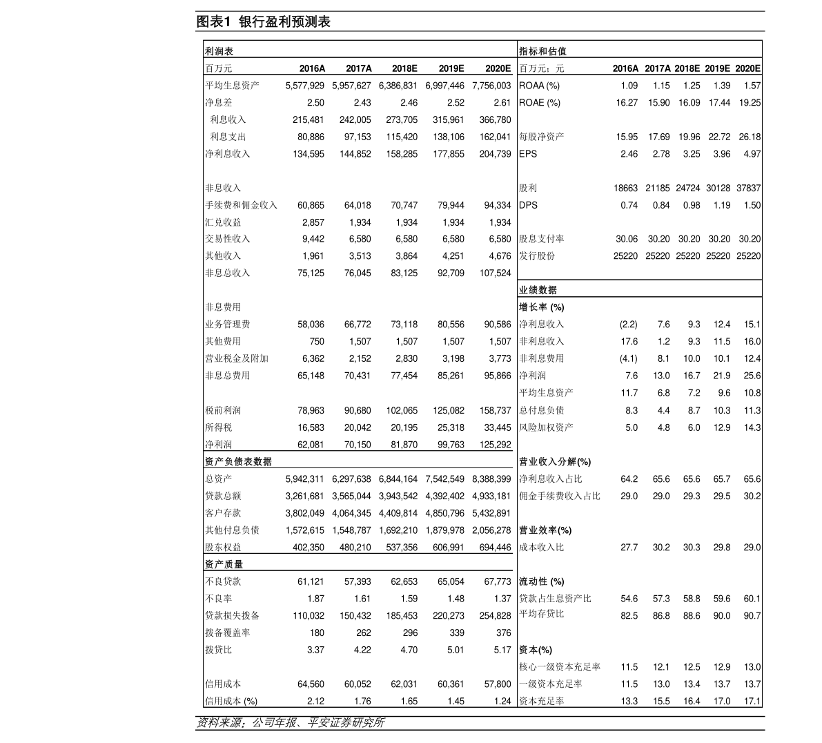 重要的反转形态:锤子线及上吊线