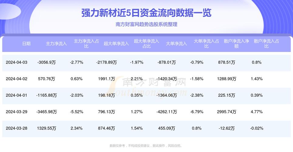 强力新材百科_强力新材生产什么产品_强力新材