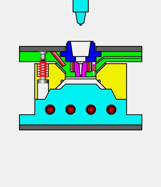 浇注系统成型系统_塑胶模具结构组成_两板模 三板模