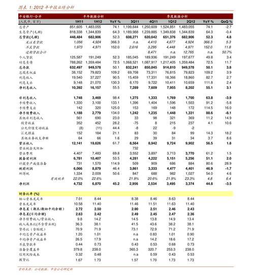 光弘科技2024年度向特定对象发行股票摊薄即期回报的影响与填补回报措施_股票发行上市_光弘科技股票发行摊薄即期回报风险提示