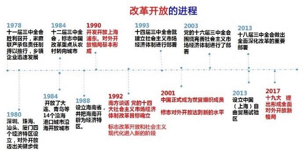 双一流建设高校差距_中国高等教育两极分化_地方高校双一流机会在哪儿
