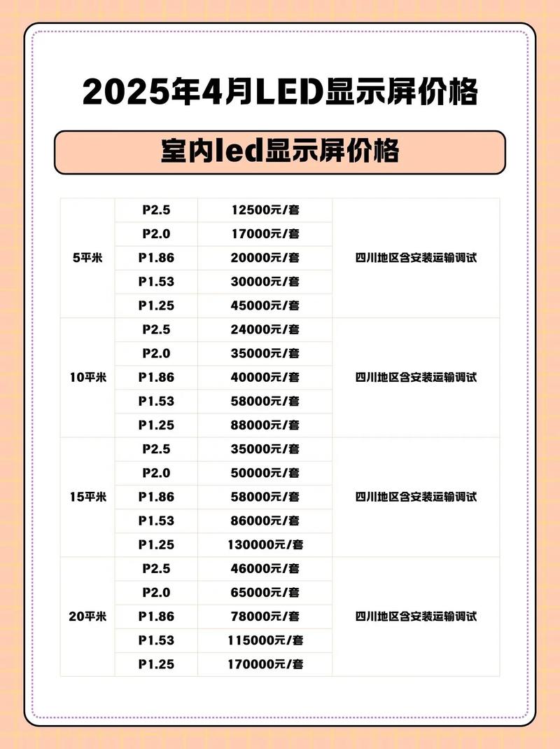 LED芯片价格预测_led灯概念股_LED行业涨价趋势