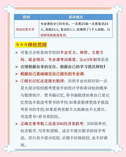 考研双非院校选择指南：3大关键步骤，助你精准定位目标院校