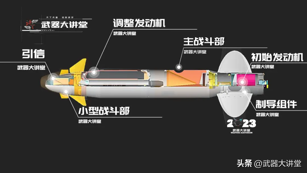 俄罗斯9M133短号反坦克导弹特点_9M133短号反坦克导弹实战表现_短号反坦克导弹系统