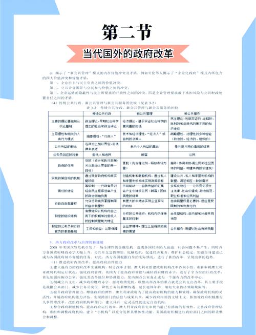 地方政府内部管理_地方政府学_地方政府能力名词解释