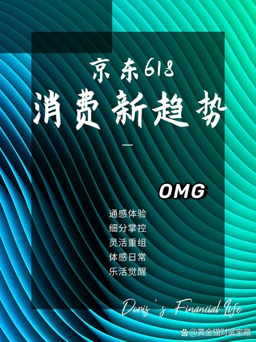 618是什么日子啊_细分市场消费趋势 新产品增长_618消费复苏 线上线下促销活动