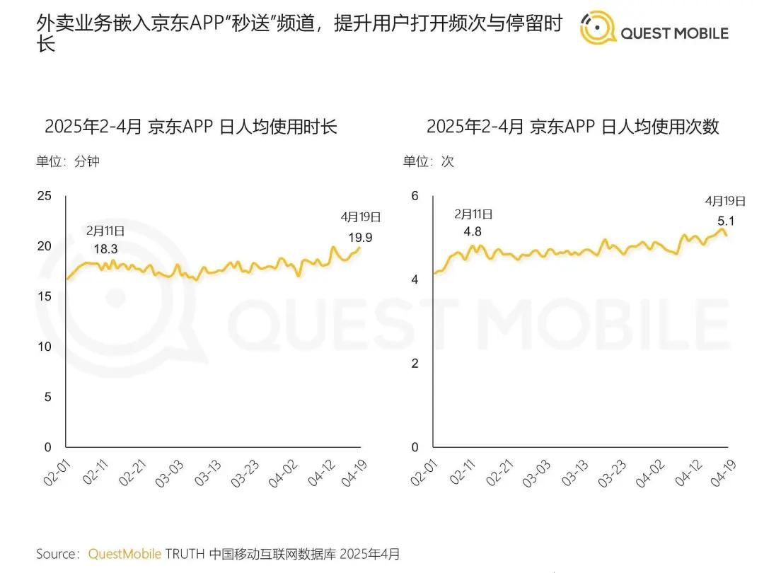 618是什么日子啊_618大促直播电商平台竞争格局变化_淘宝天猫京东拼多多抖音快手内容电商策略转变