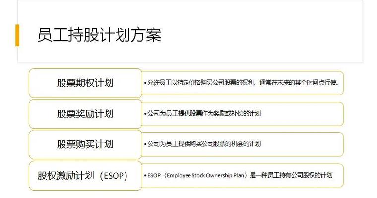 中国招商银行股票_招商银行员工持股计划_非公开发行股票