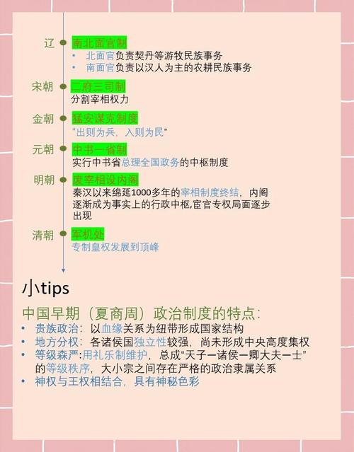 行政管理学在中国早期传播情况_地方政府学_行政管理学在中国传播发展历程