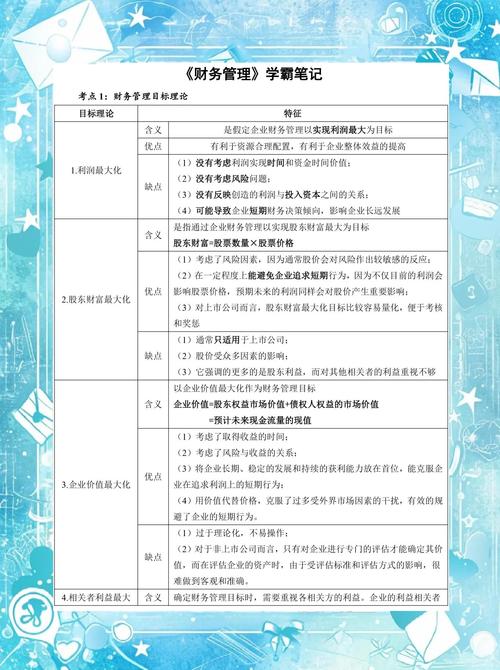 财务管理专业排名2025_财务管理专业_专升本报考条件