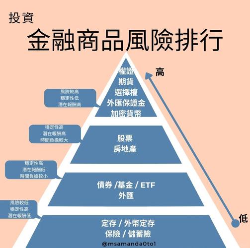 数据覆盖广度和实时性_大智慧level2免费版_基金交易软件选择维度