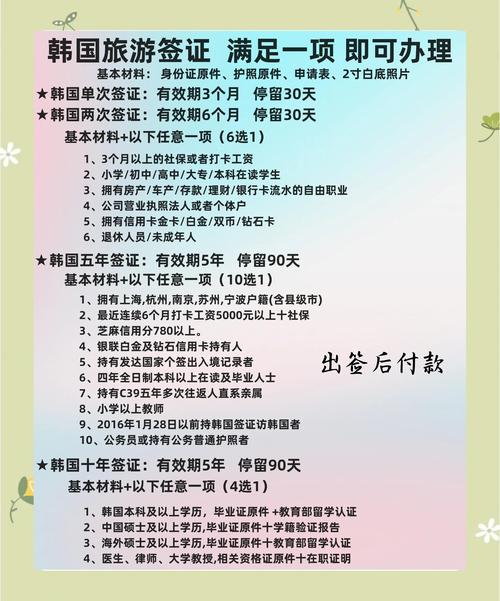 去韩国打工怎么样_韩国旅游签证合法打工途径_韩国旅游签证打工风险