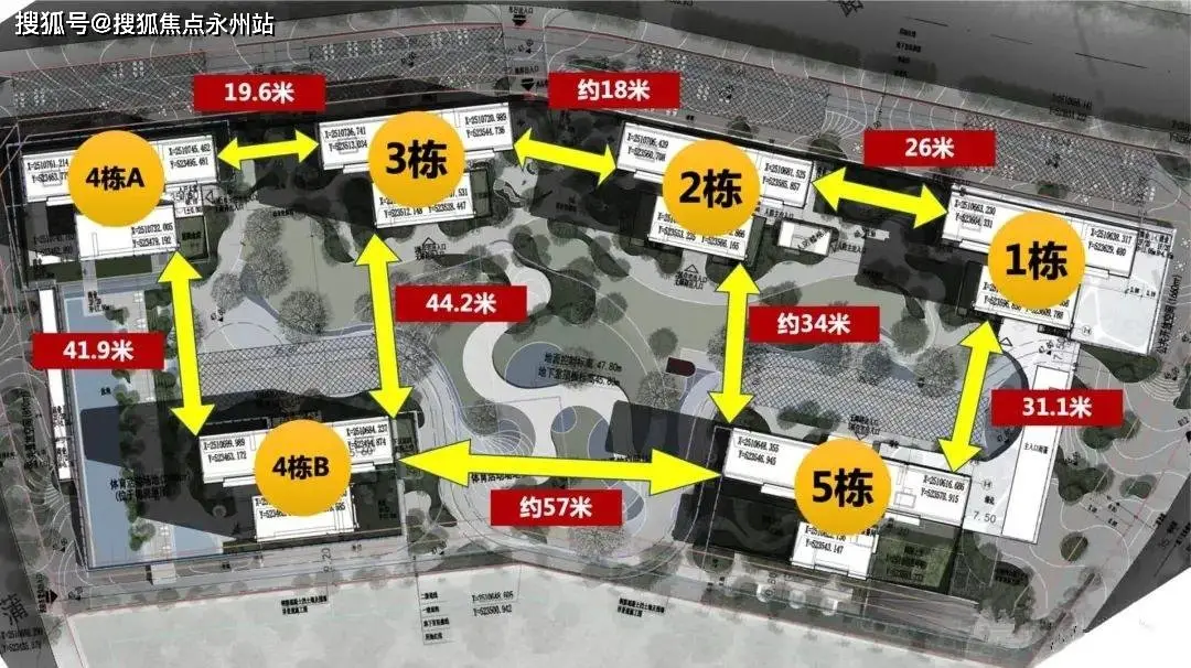 仁恒公园世纪三期售楼处电话_深圳仁恒公园世纪三期户型图_仁恒开发商