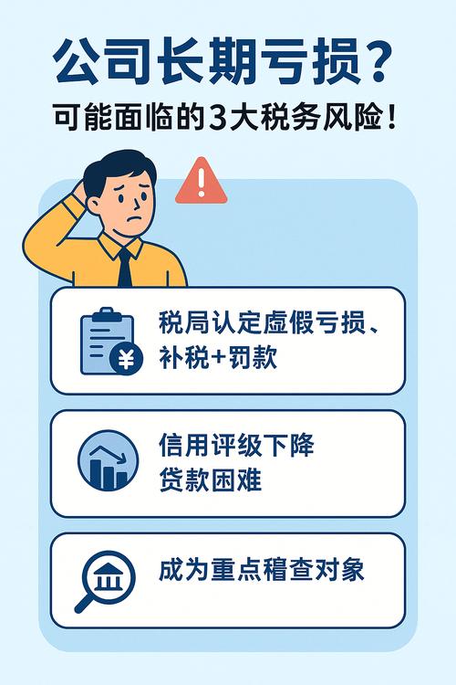 大小非 税_国税总局大小非减持稽查_大小非减持逃税稽查