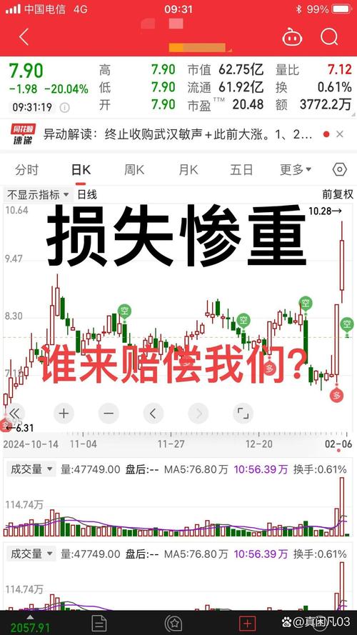 大非减持_外围股市疲弱影响A股_股市降息幅度低于预期