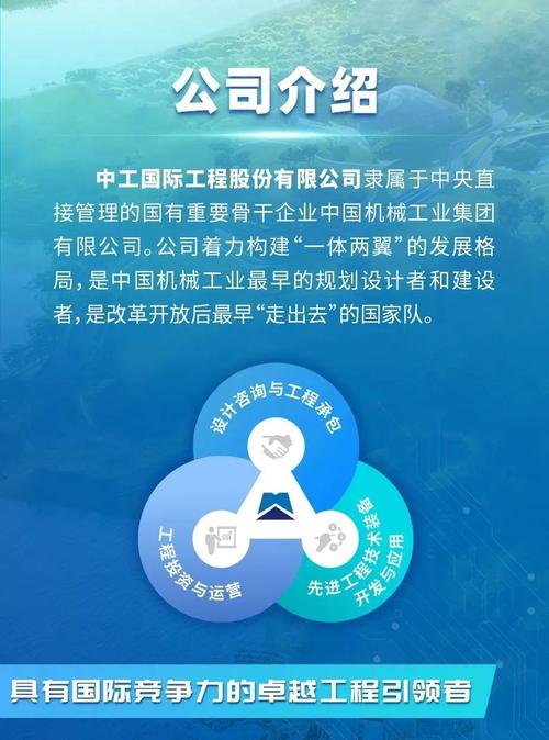 中国中铁国际集团：全球39国筑就千项工程，勇担社会责任、铸就卓越品牌